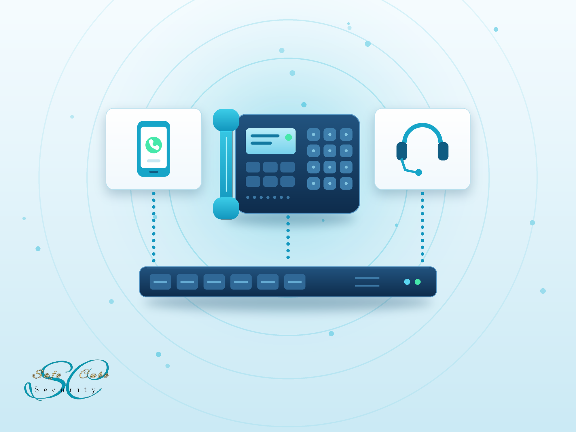 راهاندازی تلفن VoIP: تلفن رومیزی، موبایل و هدست متصل به مرکز تلفن